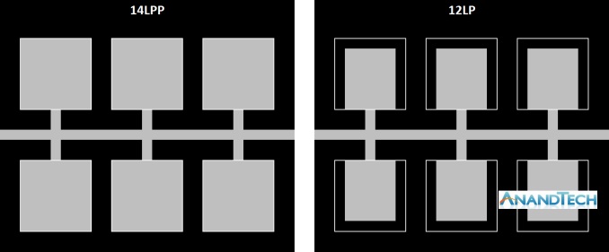 12nm_aaaaa5744445px