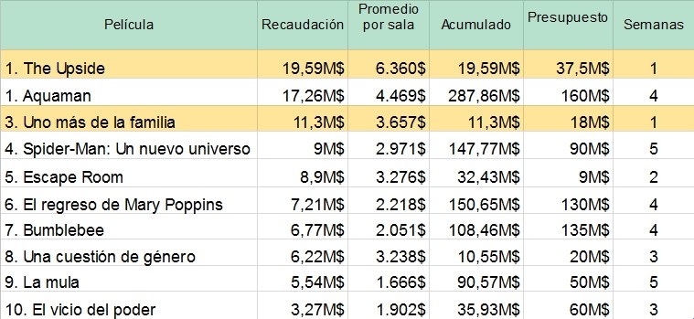 136aa6_20intocables00