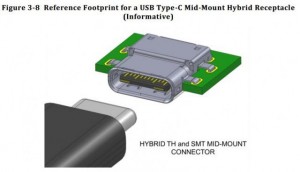 650_1000_usb-type-c-hybrid-receptacle-640x368