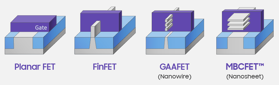 65464fet