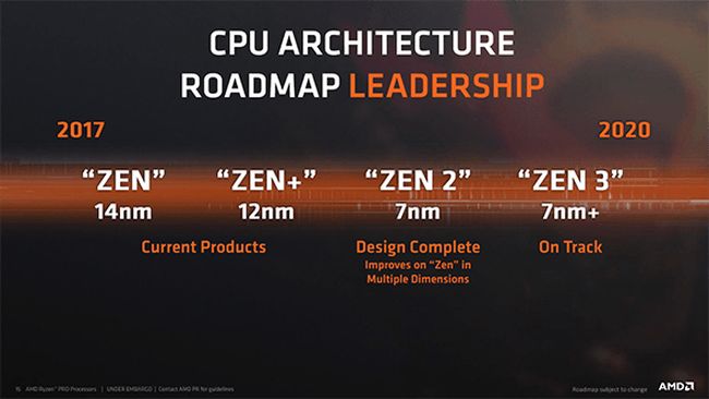 AMD_de_7_nm_2