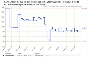 DDR4_contra_DDR3_6
