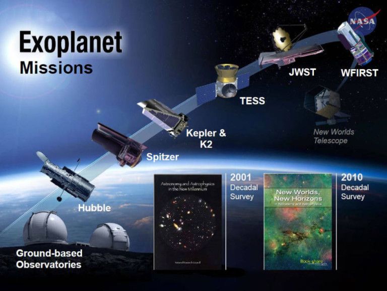 Exoplanetas_3-768ttttx578
