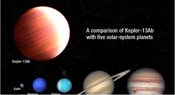 Kepler2018nieve