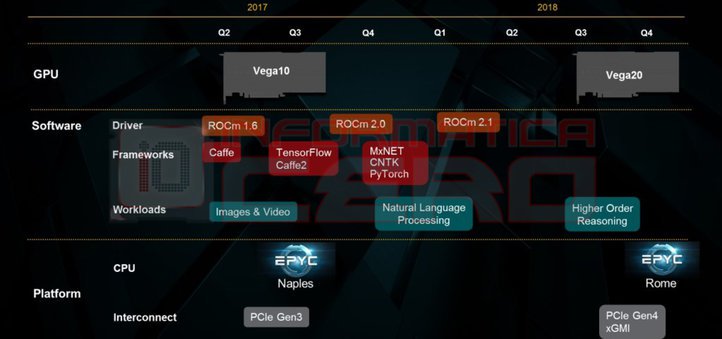 amd_ryzensdsd555aaaa111