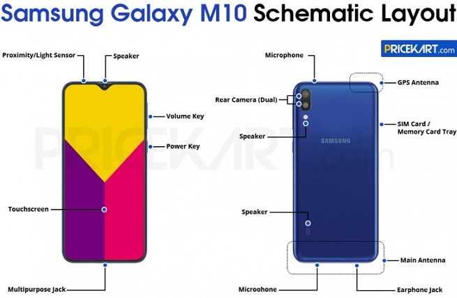 galaxy-m10-filtrado