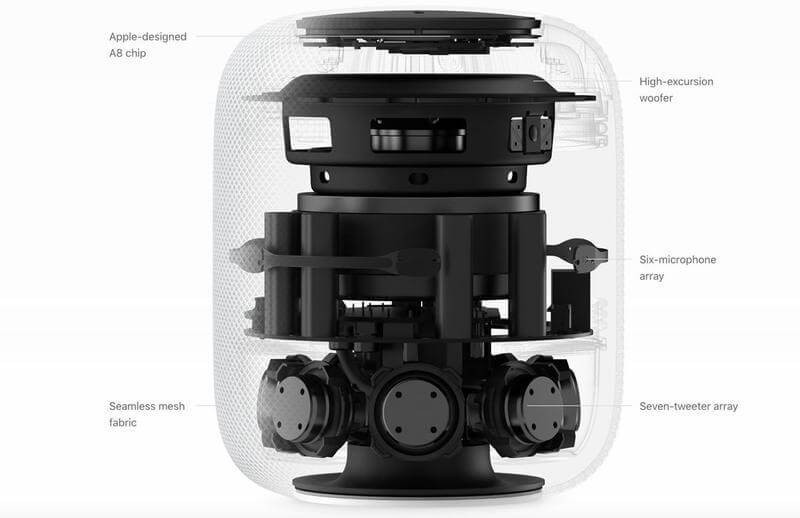 homepod_internal_design_1200_thumb