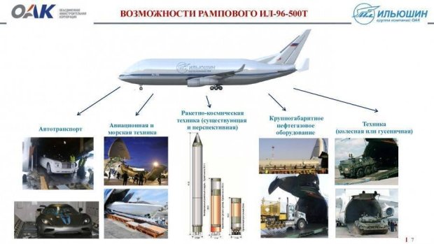 ilyushin-il-96-500t-gros4442cc4s