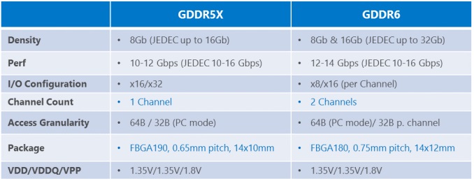 la-memoria-GD444DR6