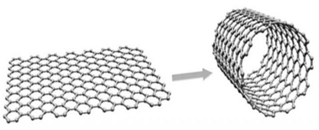 nano-4-640x261