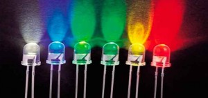 nanoantenas