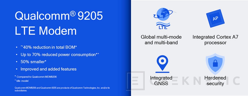 qualcomm-9205-lte-modem-2018