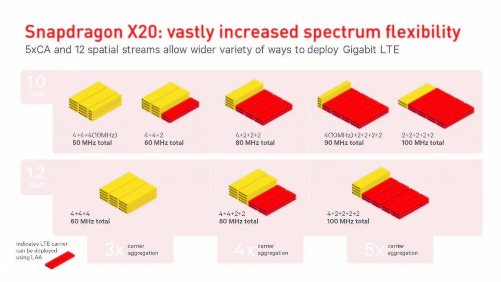 qualcomm-snapdragon-845