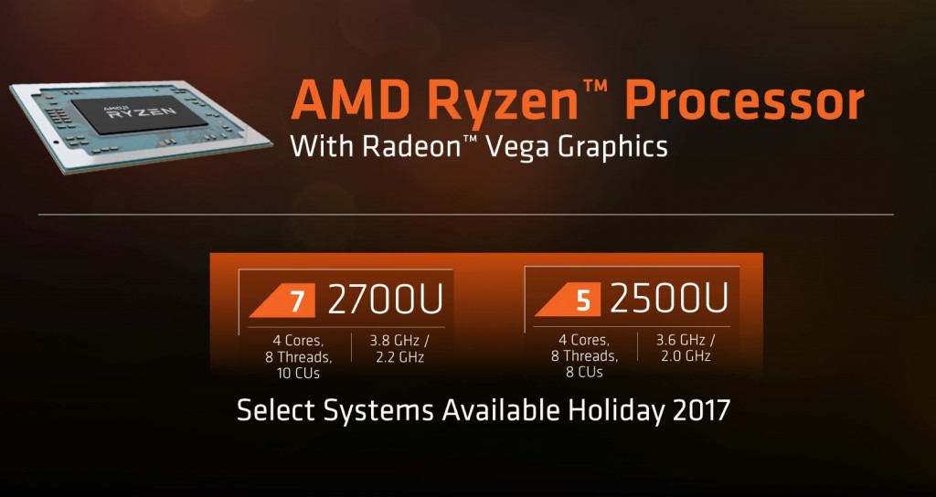 ryzen-1procesadores33a