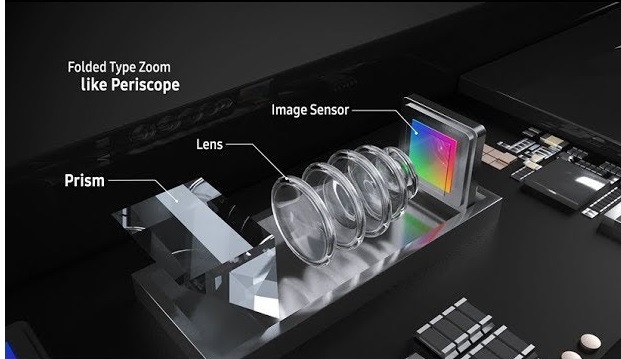 samsung-108-mpx-1024x671