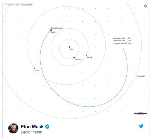 spacex-falcon-heavy-lanzaaaamiento