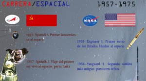 thumbnail-infografia-carrera-espacial-frame