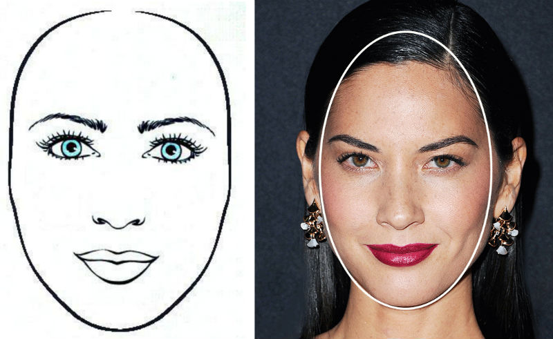 what-does-your-face-shape-say-about-your-personality-01