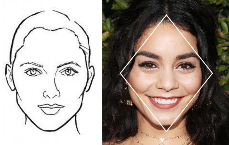 what-does-your-face-shape-say-about-your-personality-02
