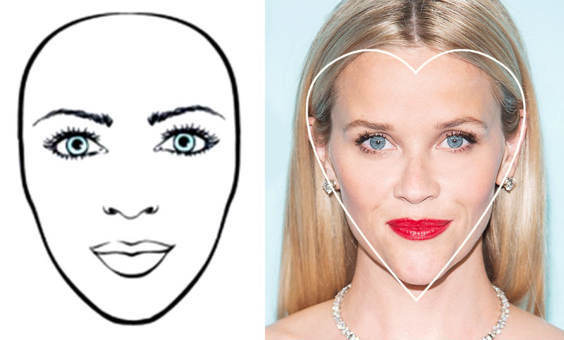 what-does-your-face-shape-say-about-your-personality-03