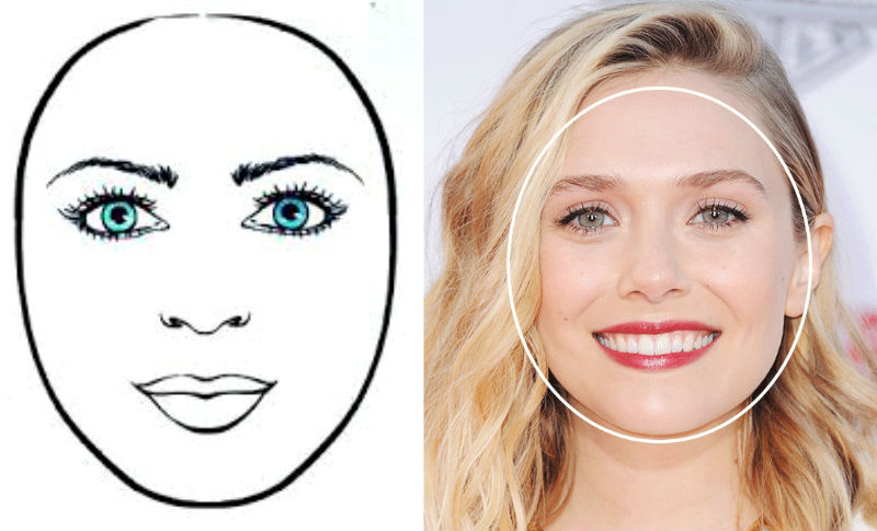 what-does-your-face-shape-say-about-your-personality-04