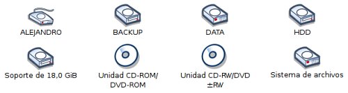 dispositivos