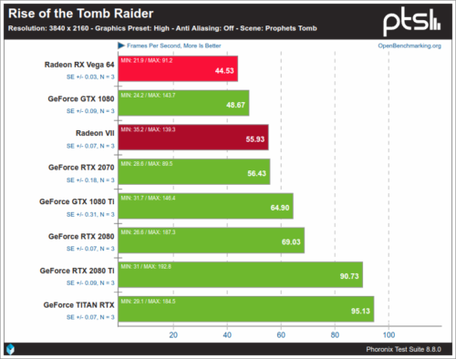 08-Rise-of-the-Tomb-Raider-500x394