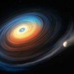 Hallan el primer exoplaneta alrededor de una estrella enana blanca y es gigante