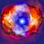 Un sistema estelar múltiple recién descubierto podría desafiar la teoría de Einstein