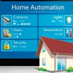 ¿Por qué Google compra la compañía de domótica Nest?