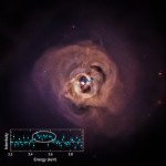 Unos misteriosos rayos X intrigan a los astrónomos