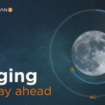 Chandrayaan-2: módulo de aterrizaje se separó de la nave espacial india y prepara su descenso a la Luna
