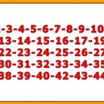 ¿Quién Podrá Superar Este Test Visual?