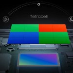 Nuevo sensor de cámara Samsung con los píxeles más pequeños: 0,7 μm