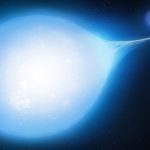 Detectan una inusual estrella que se distorsiona en forma de lágrima y que está predestinada a colapsar en una supernova