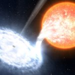 Encuentran una estrella similar al Sol que orbita un agujero negro cercano