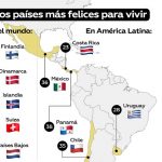 Estos son los países más felices y más infelices del mundo