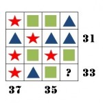 Puzzle numérico.