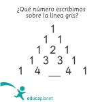 ¿Qué Número Falta?