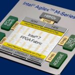 Intel anuncia las nuevas Agilex serie M