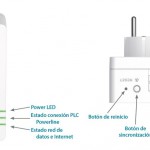 D-Link PLC PowerLine AV2 1000 HD Gigabit