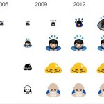 El Emoji cumple diez años desde su debut en iPhone OS 2.2