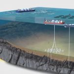 Descubren un enorme potencial geotérmico en alta mar, donde la Tierra se divide