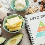 Así es la dieta más buscada (Sí, la ‘keto’)