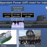 India firma un acuerdo para instalar el sistema de propulsión independiente del aire (AIP) en los submarinos Kalvari