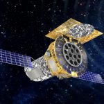 China lanza el telescopio espacial Kuafu para desvelar los misterios del Sol