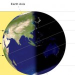 El número 23.5, la cifra que explica por qué hay estaciones