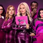 2024 Worldwide Box Office (Update 2 Febrero)