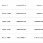 Varios smartphones de Samsung recibirán Oreo en julio