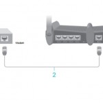 TP-Link – ¿Cómo configurar el modo router de un router TL-WR841HP?
